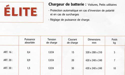 Chargeurs de batterie Agemo 
