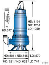 Pompe submersible de relevage pour boues Sulzer (Abs) Sulzer ABS JT 200