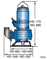 Pompe à boues submersible vortex Sulzer (Abs) Sulzer ABS JT 80