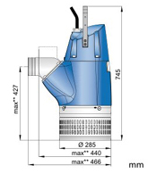 Pompe submersible d'épuisement triphasée Sulzer (Abs) Sulzer ABS XJ 50