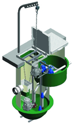 station de relevage flygt top 65