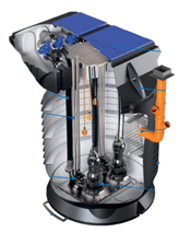 Station de relevage eaux usées double pompe avec barres de guidage Tsurumi TSURUBOX 1252 HAUTEUR 320