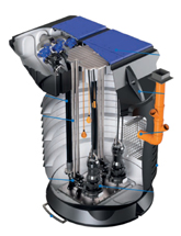 Station de relevage eaux usées double pompe avec barres de guidage Tsurumi TSURUBOX 1252 HAUTEUR 410